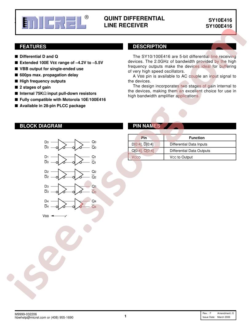 SY10/100E416