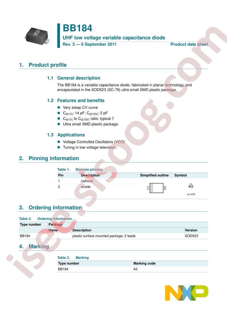 BB184