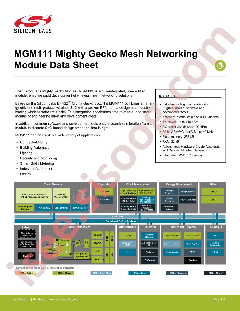 MGM111 Datasheet