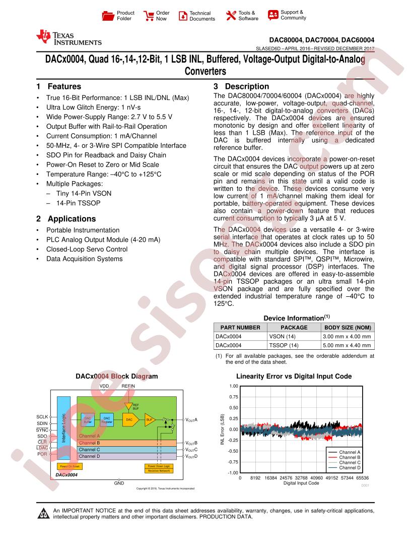 DACx0004 Datasheet