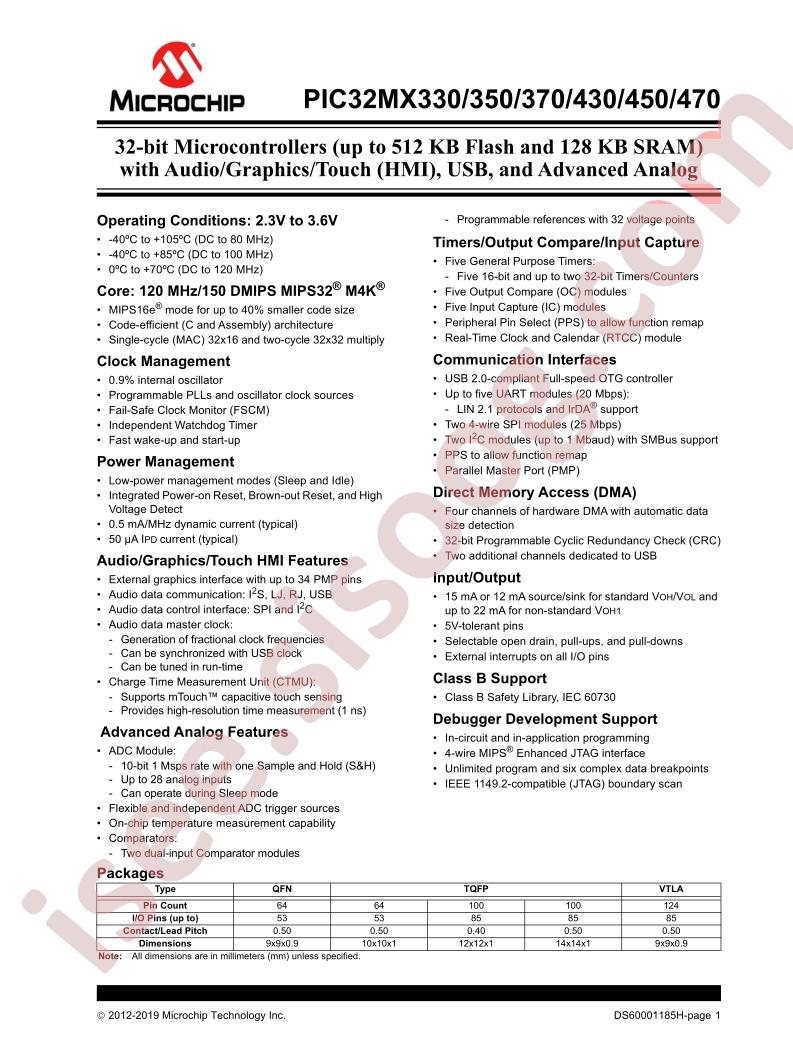 PIC32MX3x0/4x0 Datasheet