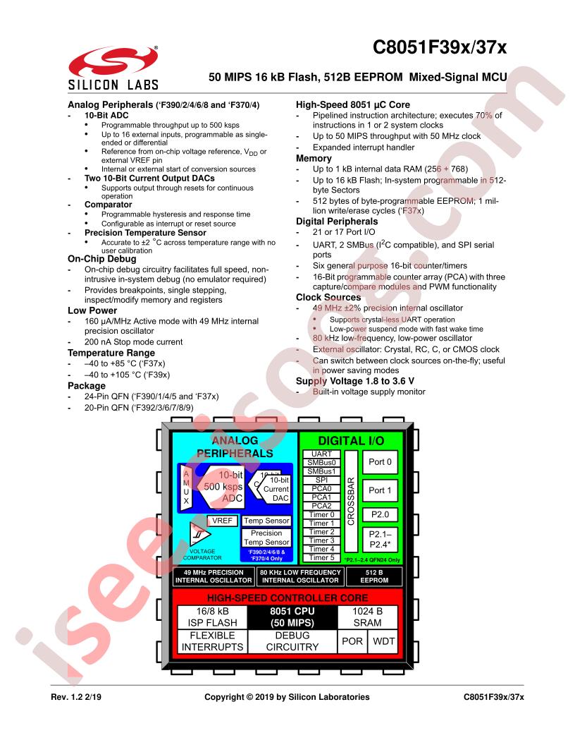 C8051F39x, 37x