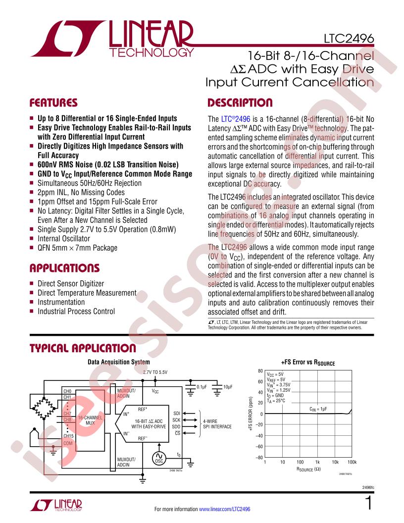 LTC2496