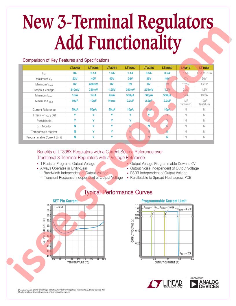 LT308x Selector Card