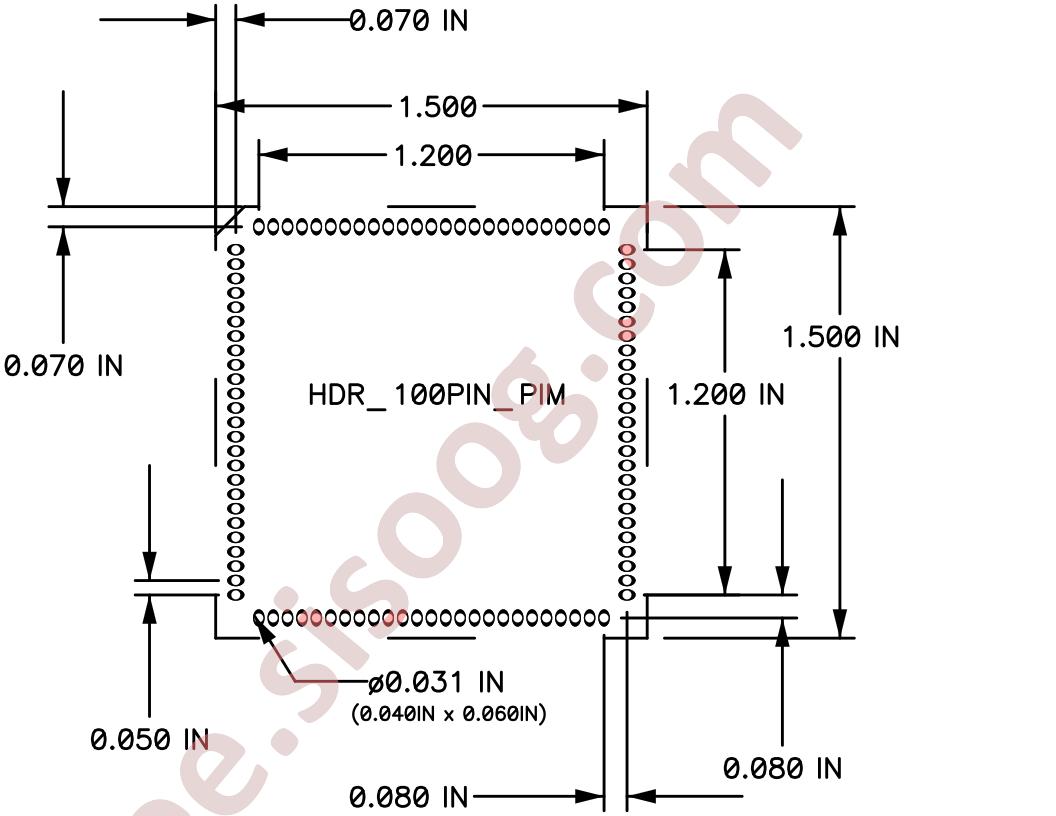 100-Pin PIM Dimensions