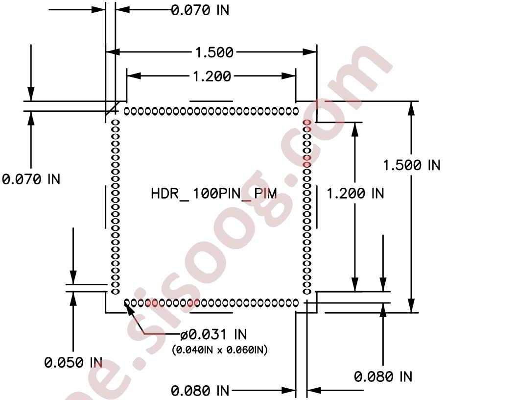 100-Pin PIM Dimensions