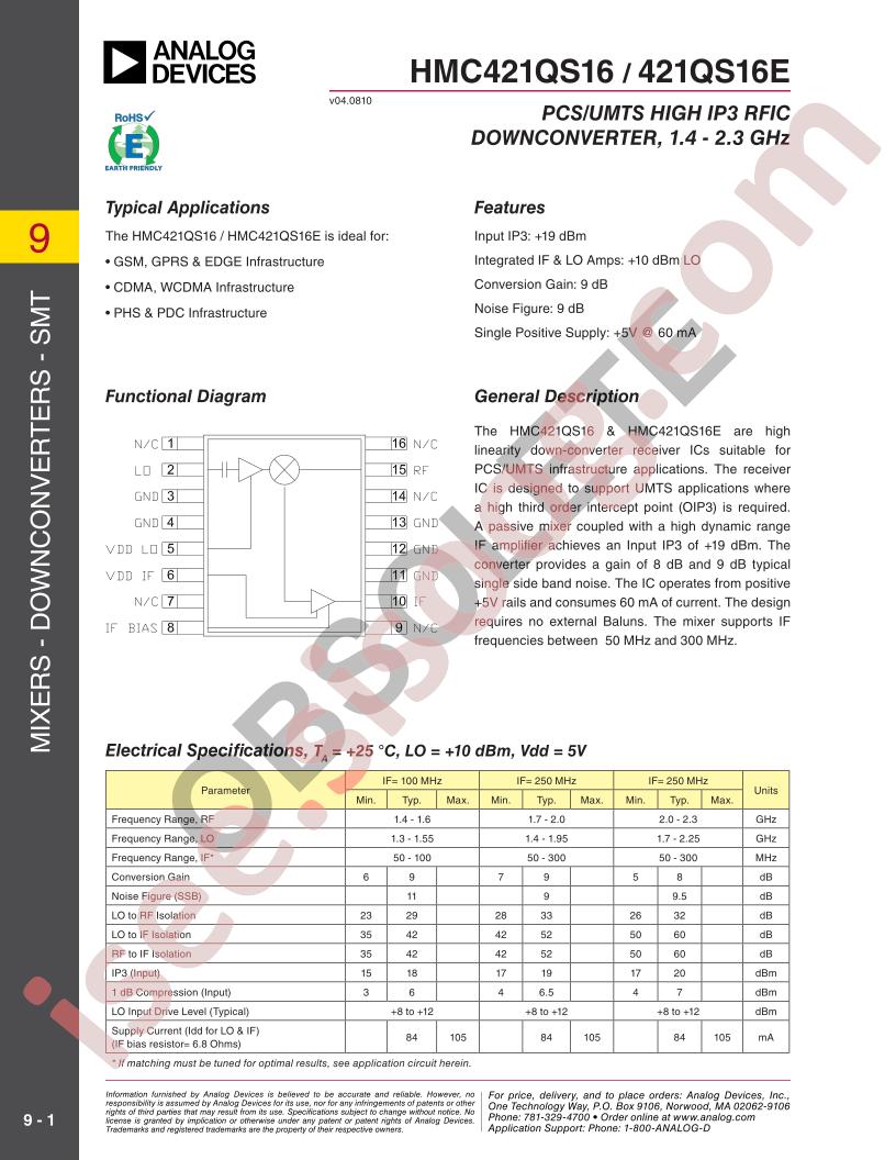 HMC421QS16/E