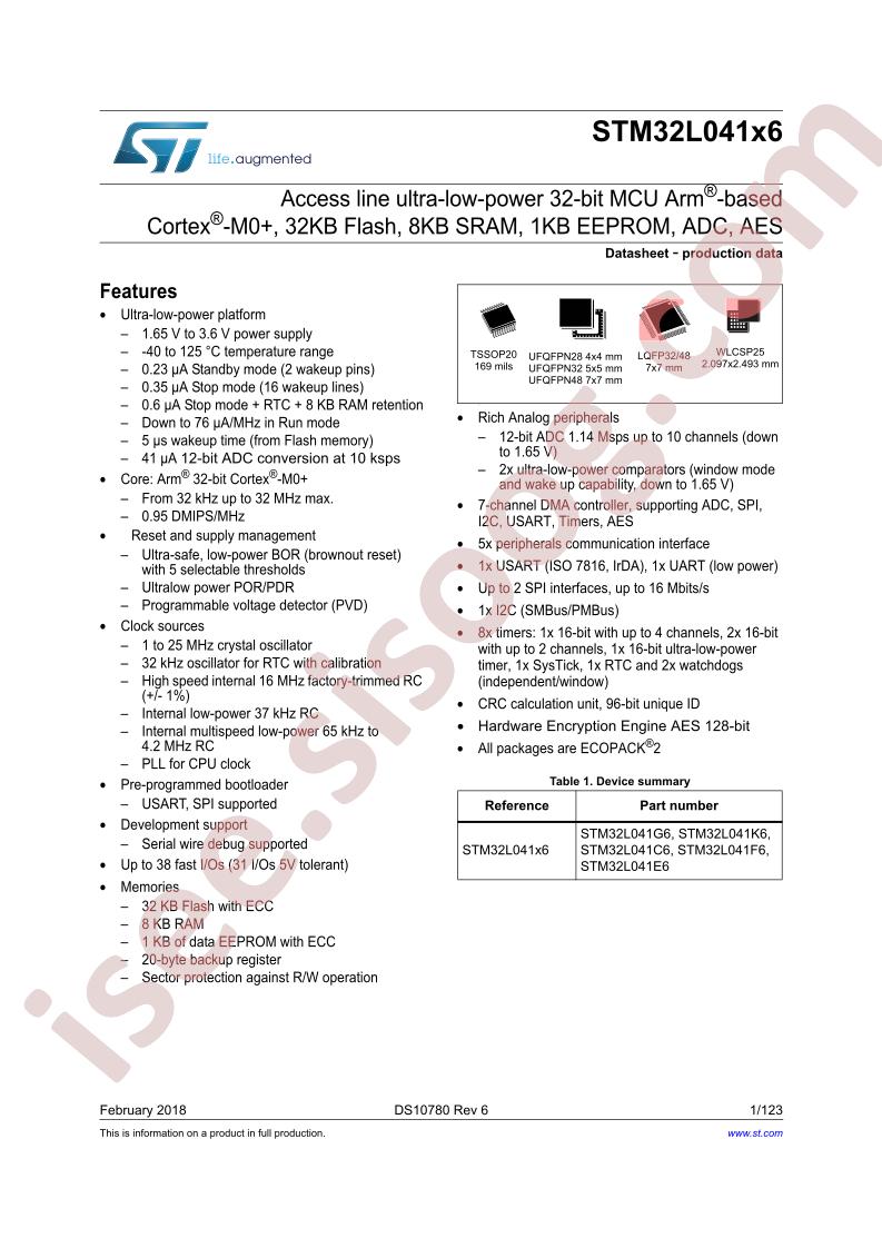 STM32L041x4, x6 Datasheet