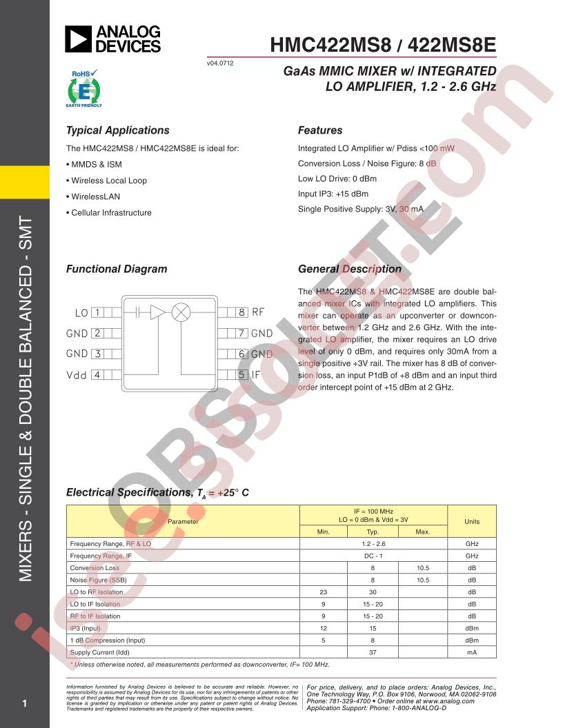 HMC422MS8/E