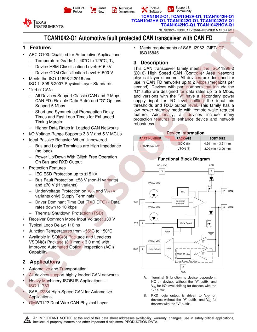 TCAN1042-Q1 Datasheet