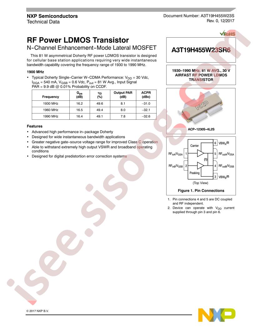 A3T19H455W23S