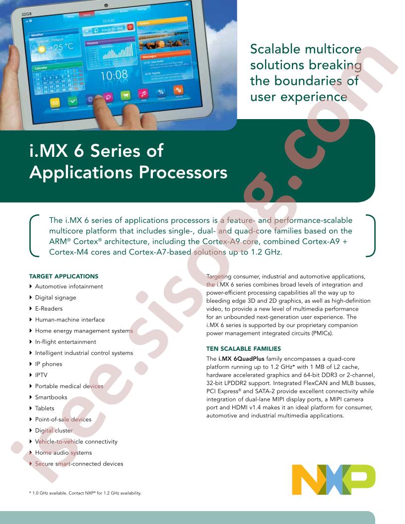 i.MX 6 Series Fact Sheet