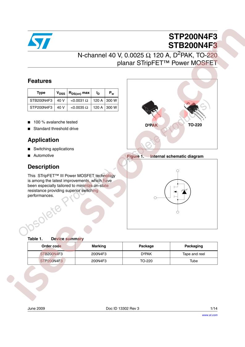 STx200N4F3