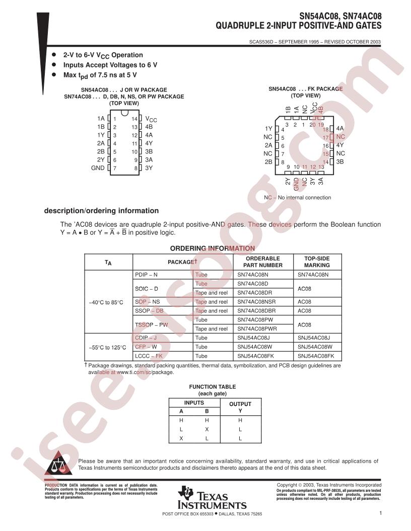 SN54/74AC08