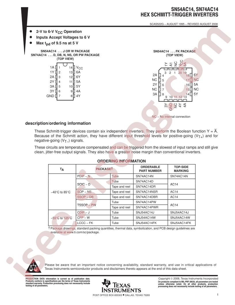 SN54/74AC14