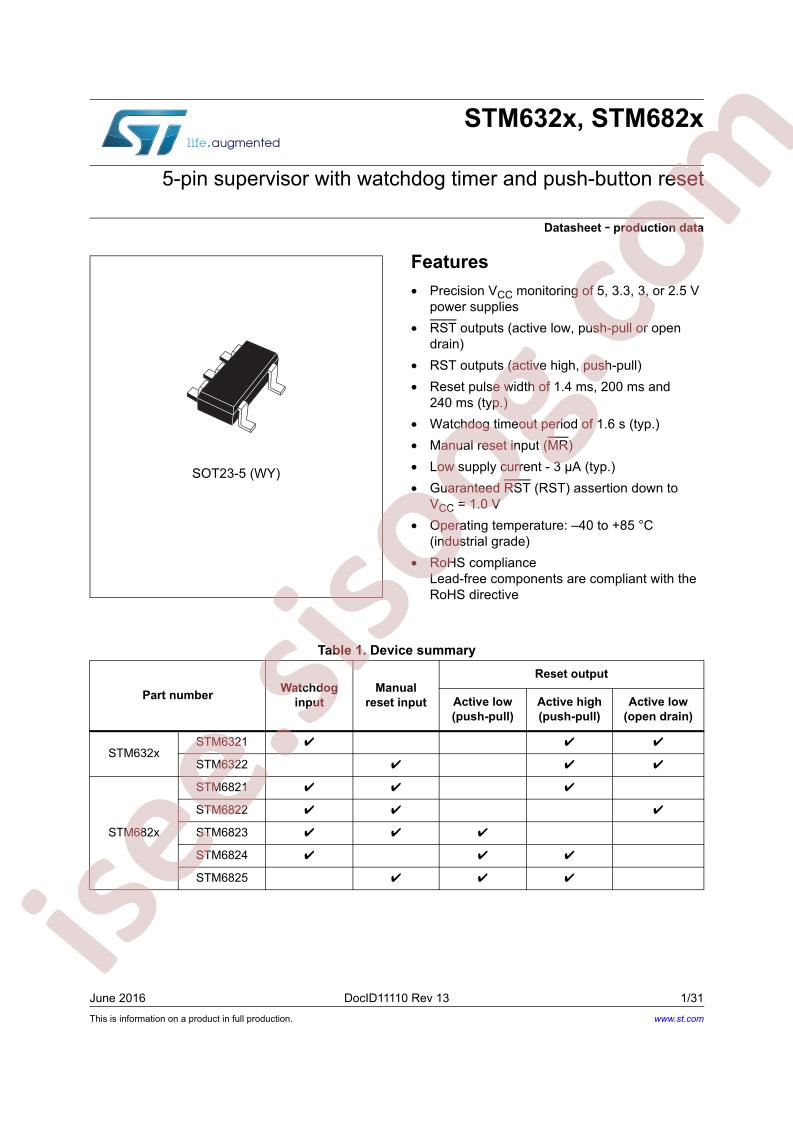 STM6321-22, STM6821-25