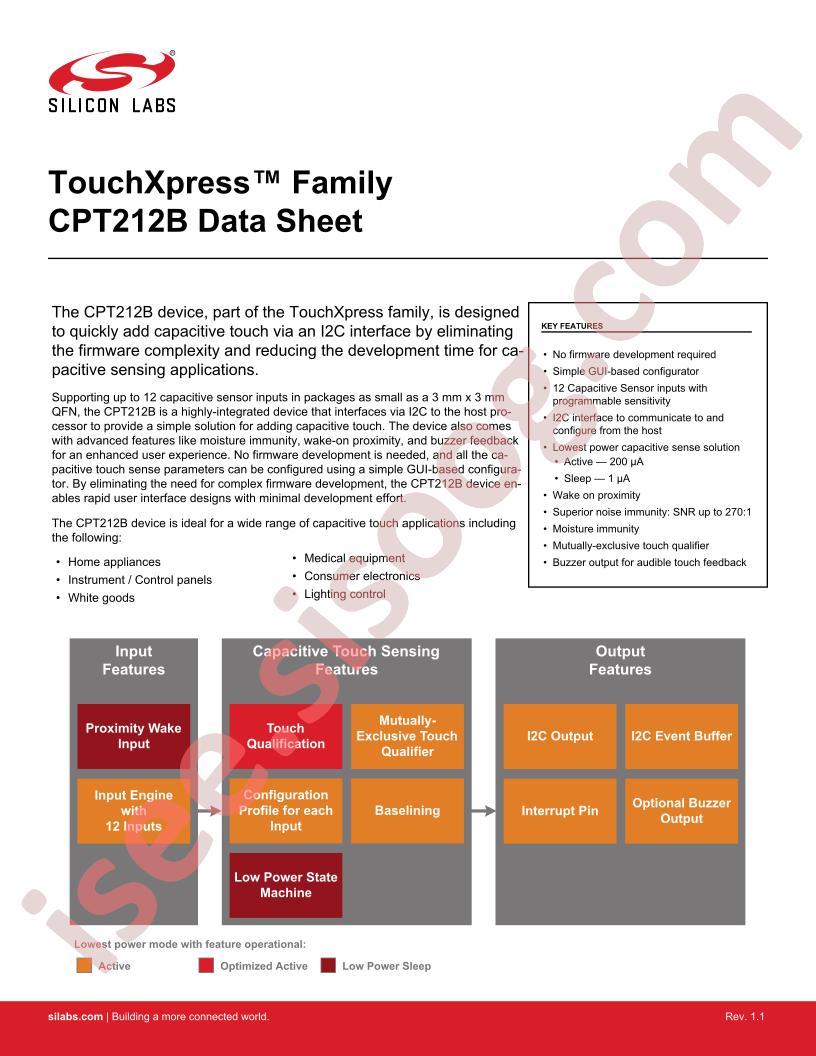 CPT212B Datasheet