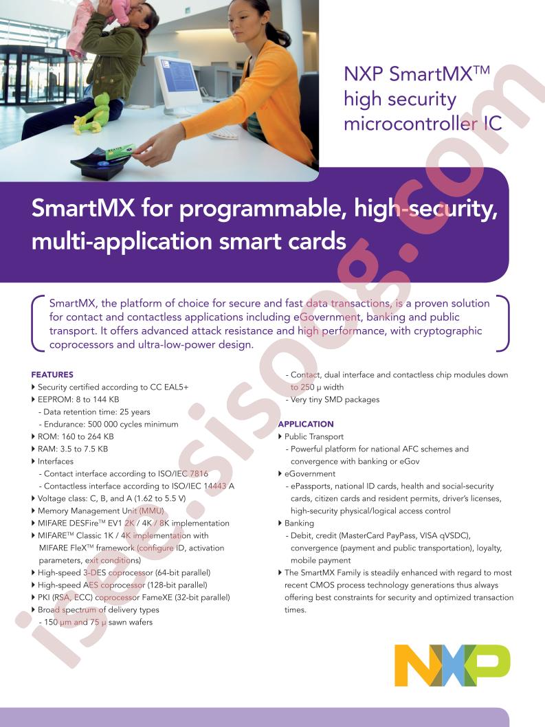 SmartMX Leaflet
