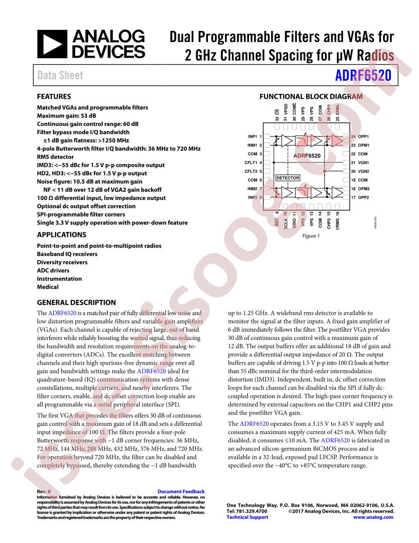 ADRF6520