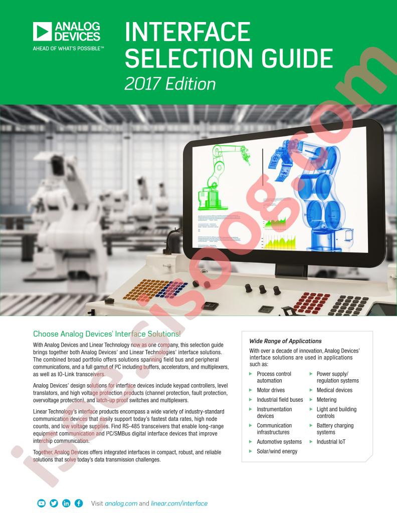Interface Selection Guide