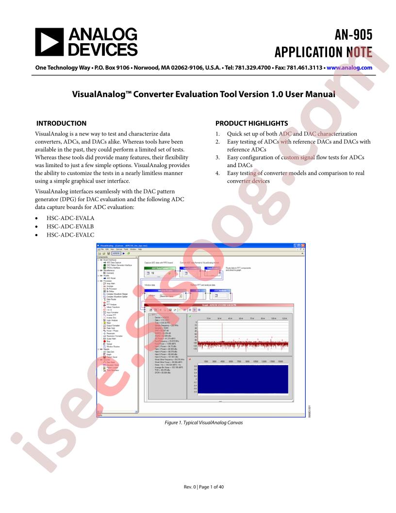 HSC-ADC-EVALx User Manual