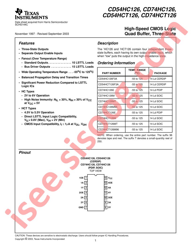 CD54HC(T)126, CD74HC(T)126