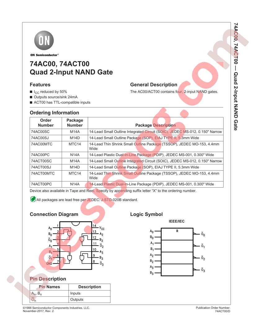 74AC00, 74ACT00