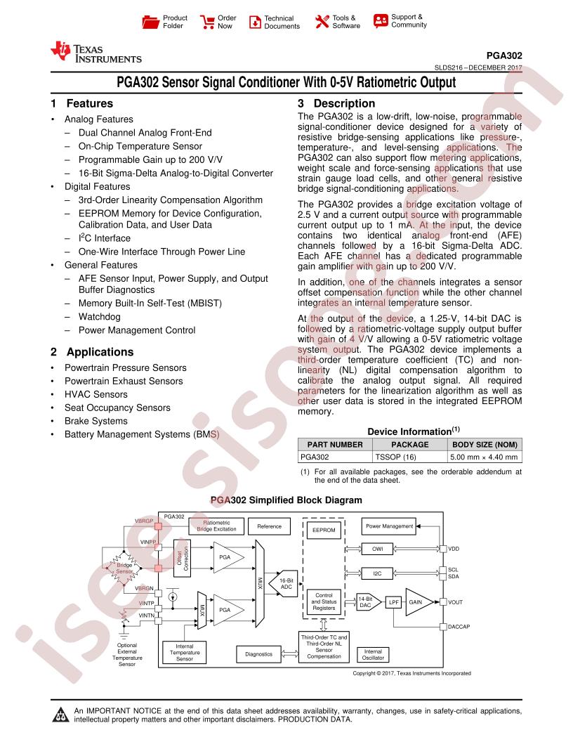 PGA302 Datasheet