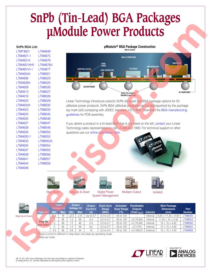 SnPb BGA Package uModule Power Products