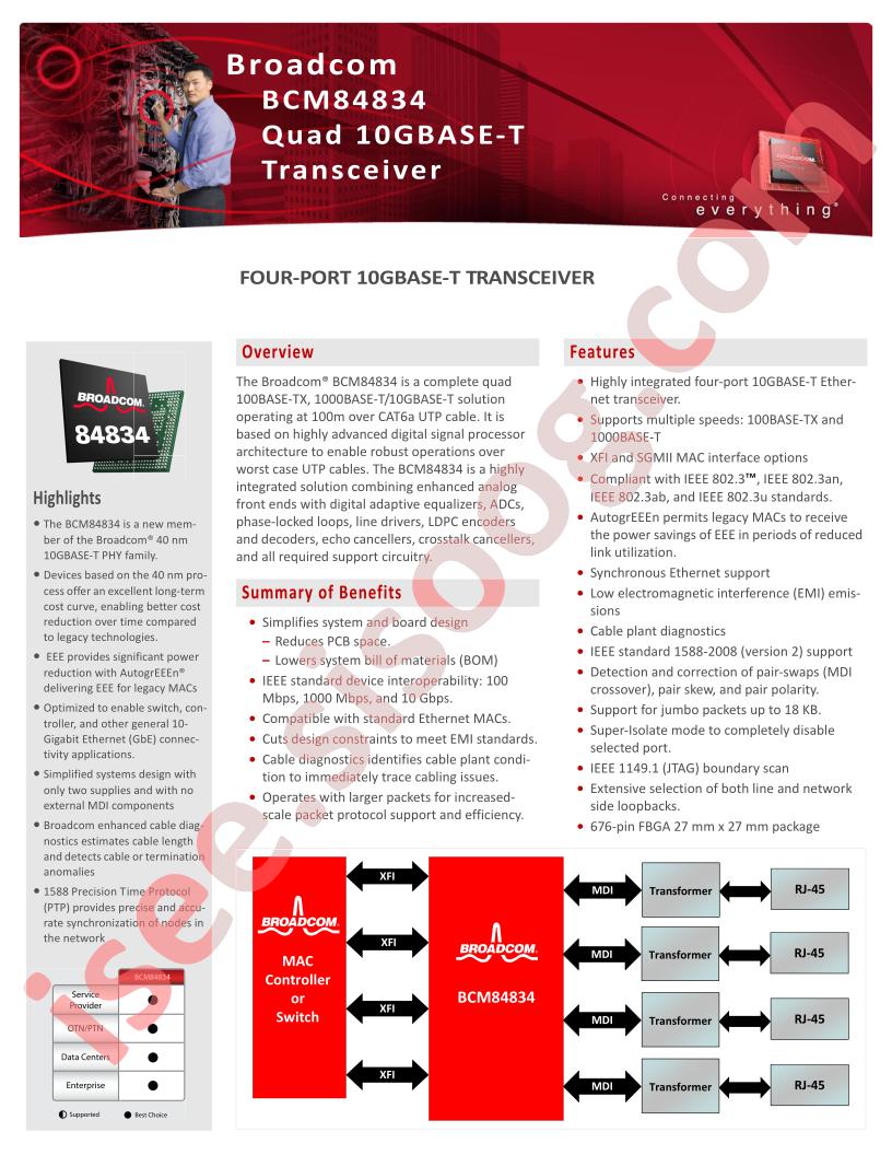 BCM84834 Brief