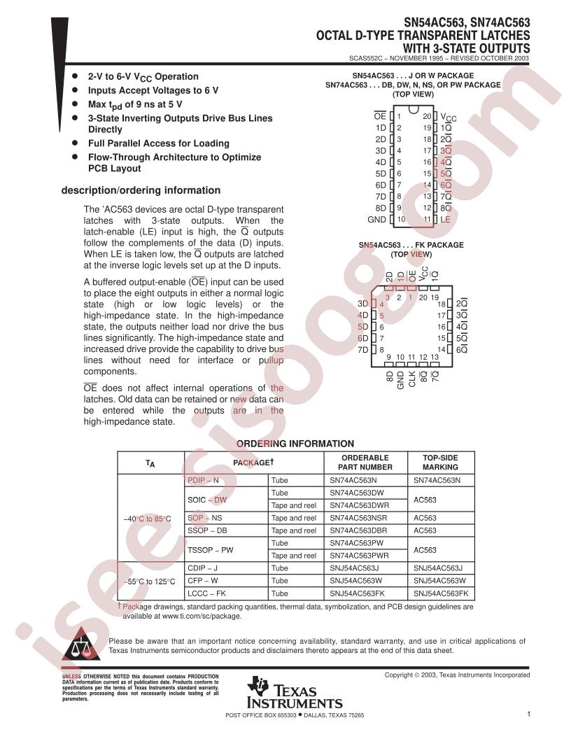 SN54/74AC563