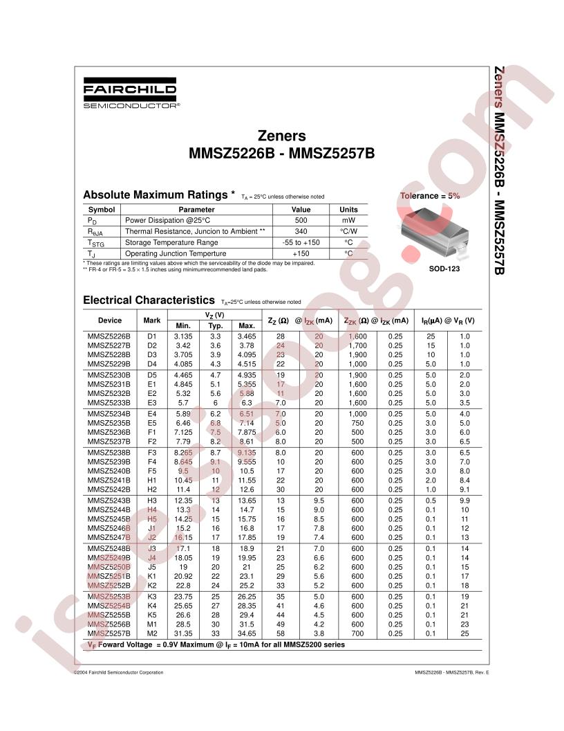 MMSZ5226B - MMSZ5257B