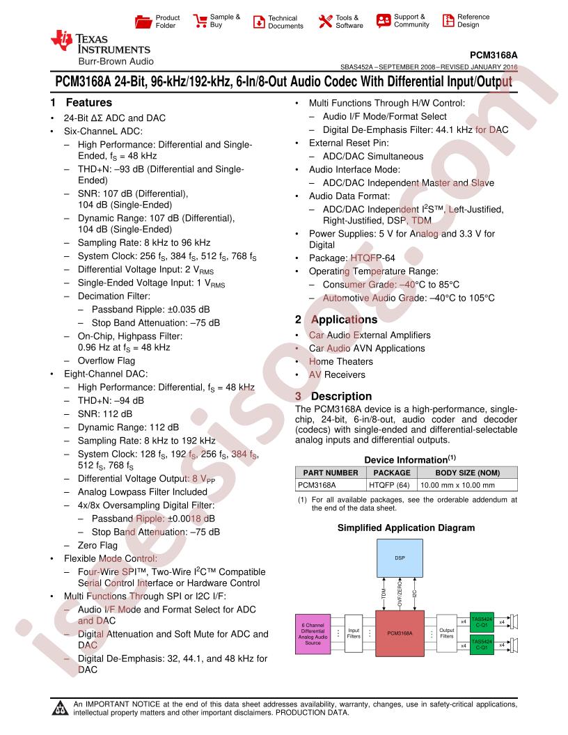 PCM3168A(-Q1)
