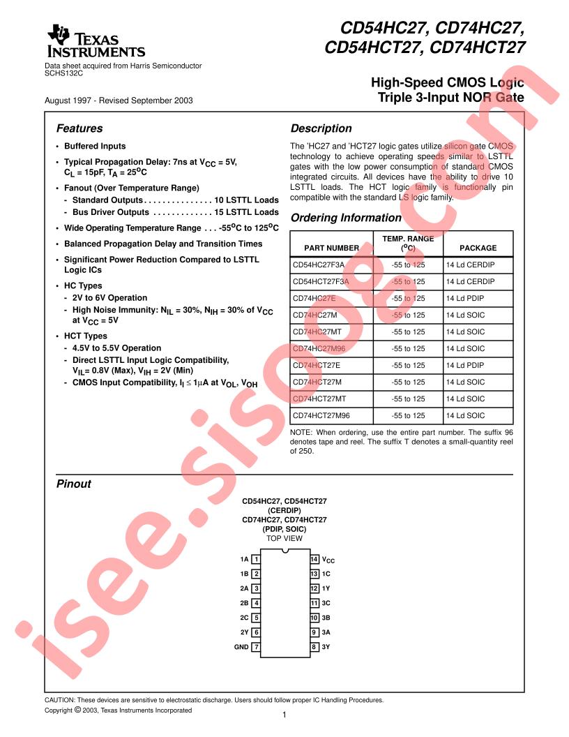 CD54,74HC(T)27