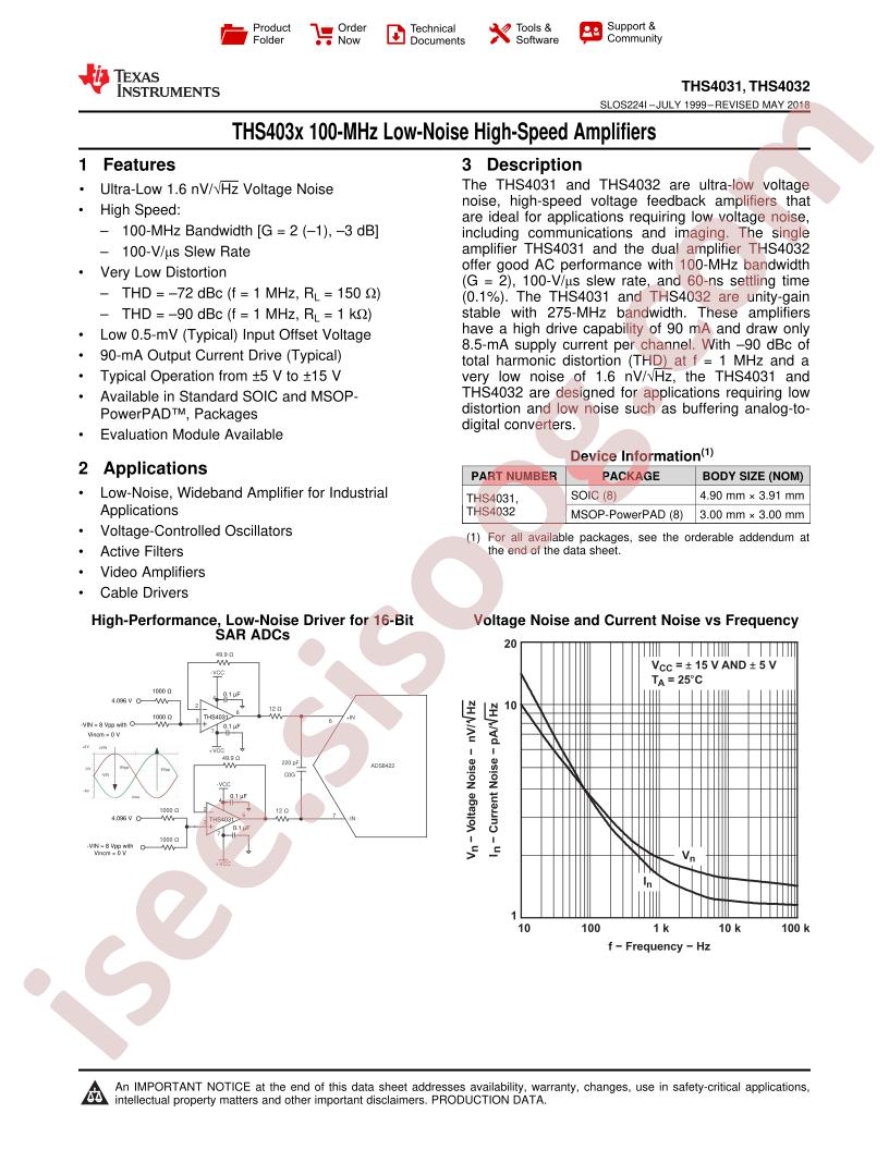 THS4031, THS4032 Datasheet