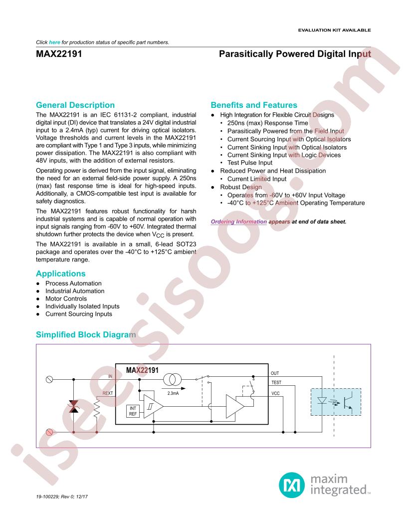 MAX22191 Datasheet