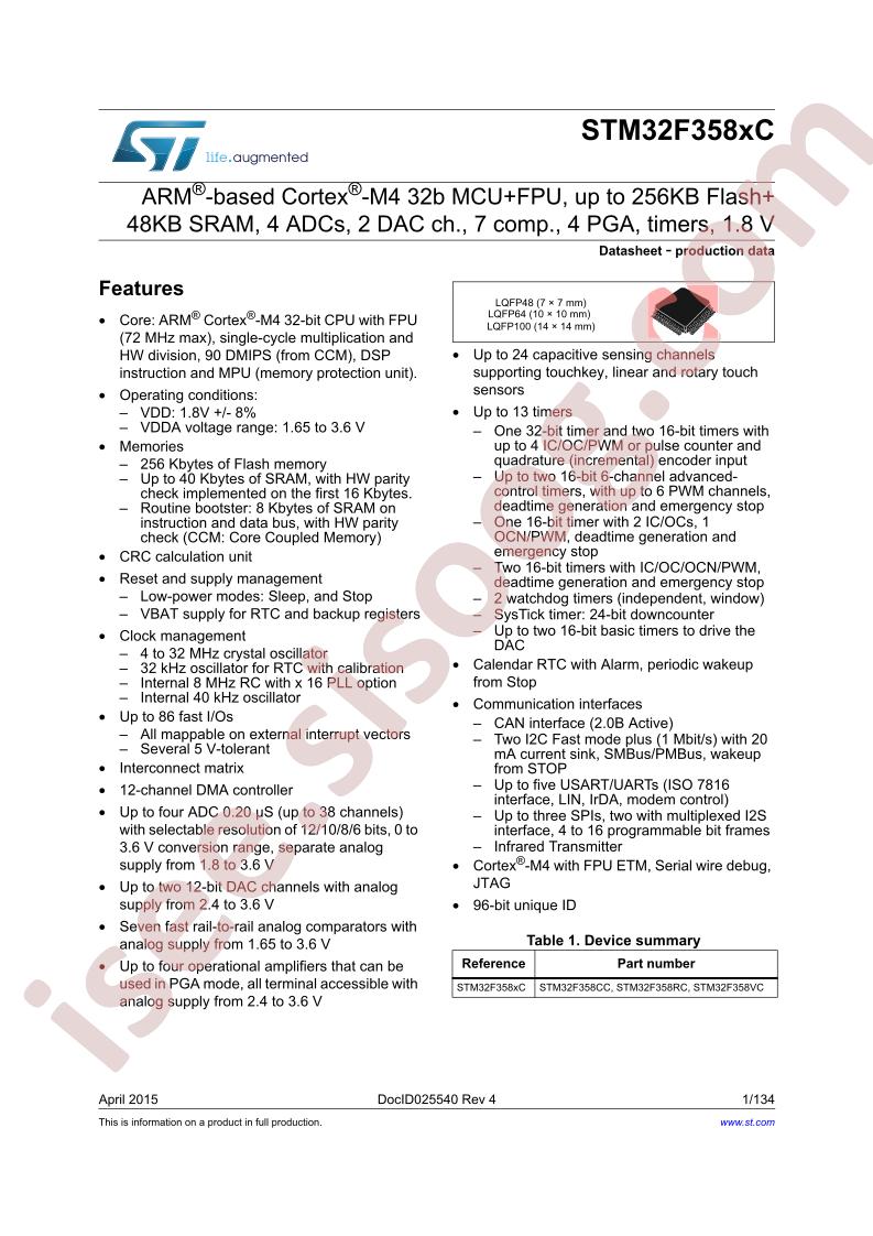 STM32F358xC Datasheet