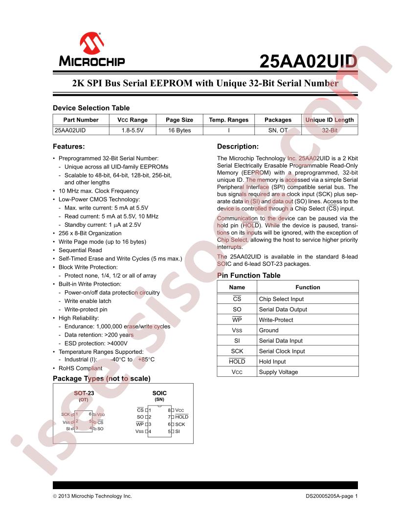 25AA02UID