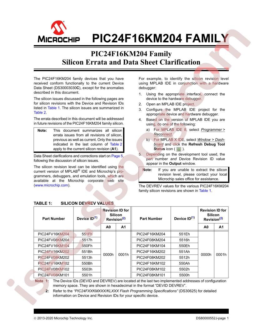 PIC24F16KM204 Family Errata & Datasheet Clarification