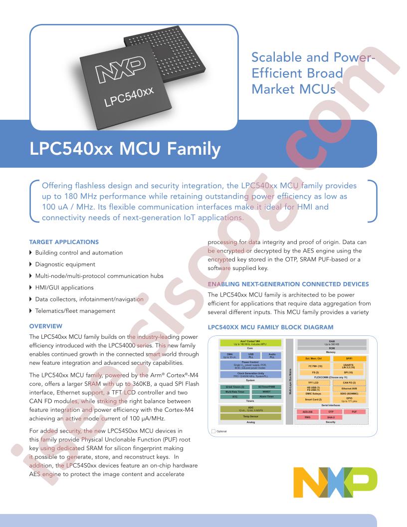 LPC540xx Fact Sheet