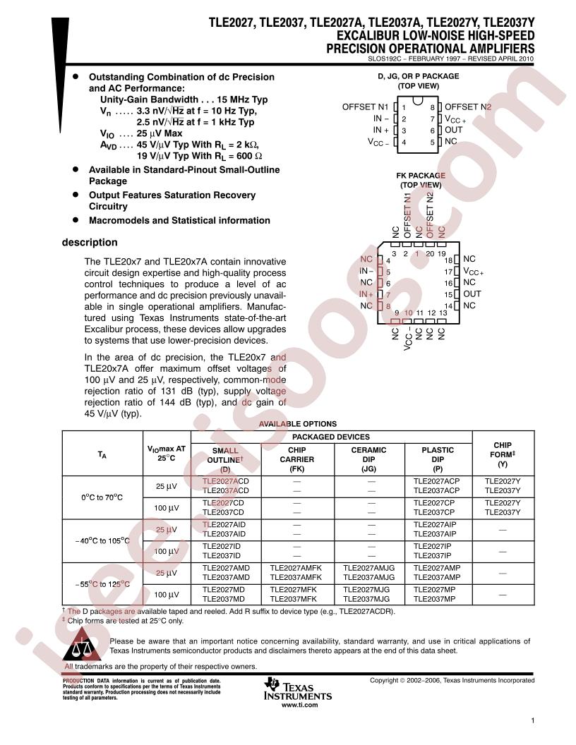 TLE2027/A/Y, TLE2037/A/Y