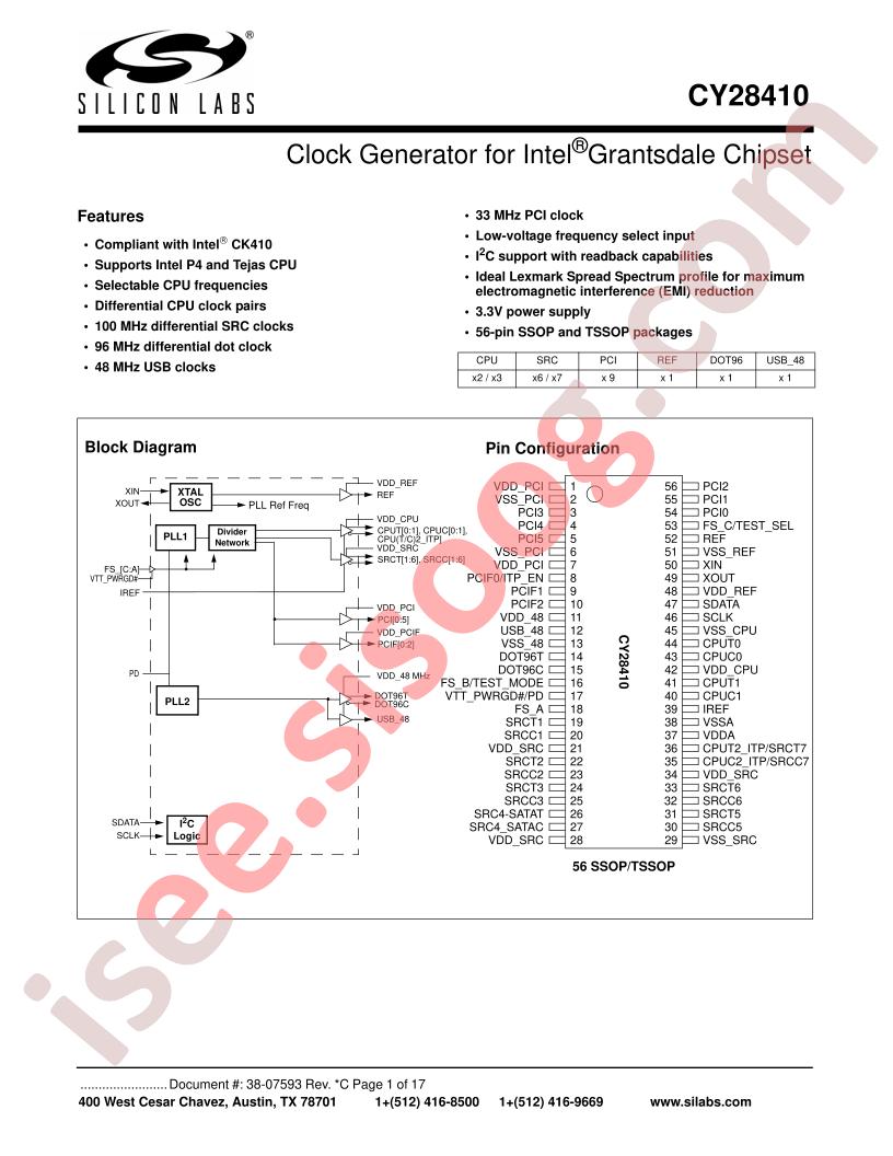 CY28410