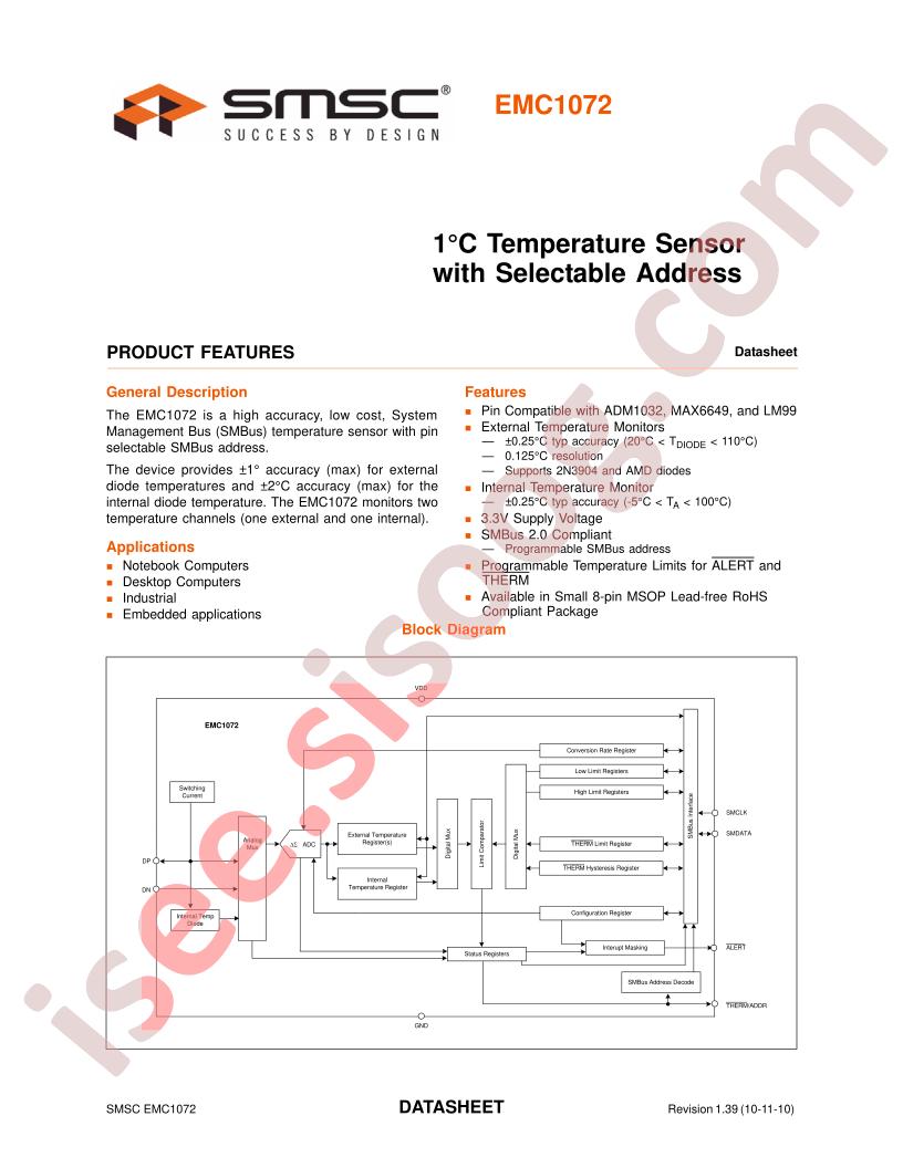 EMC1072 Datasheet