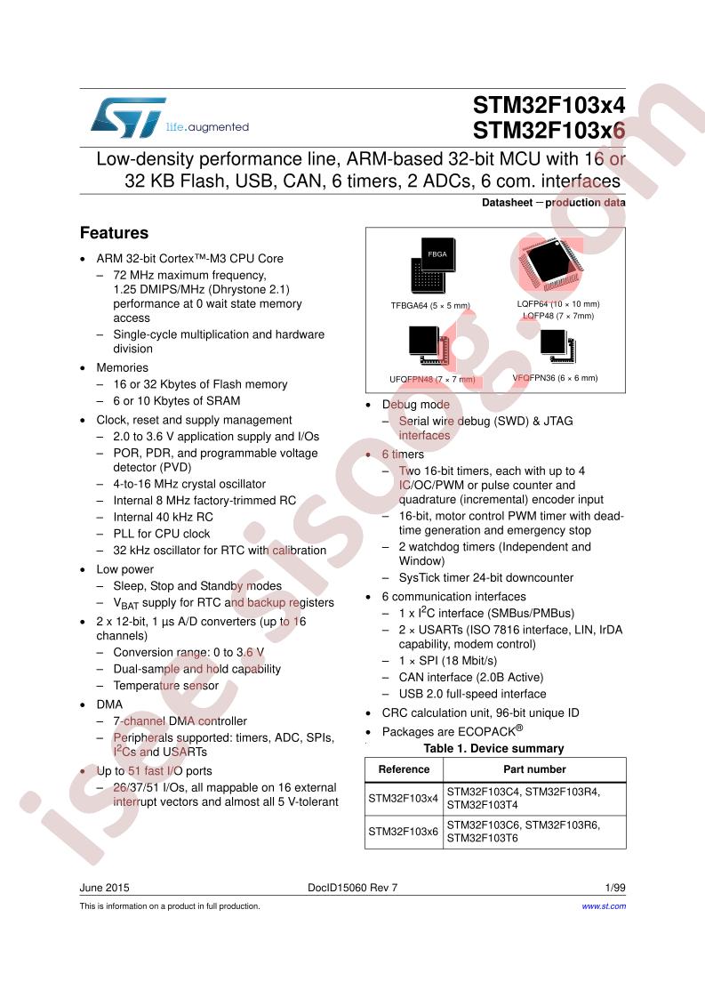 STM32F103x4, STM32F103x6