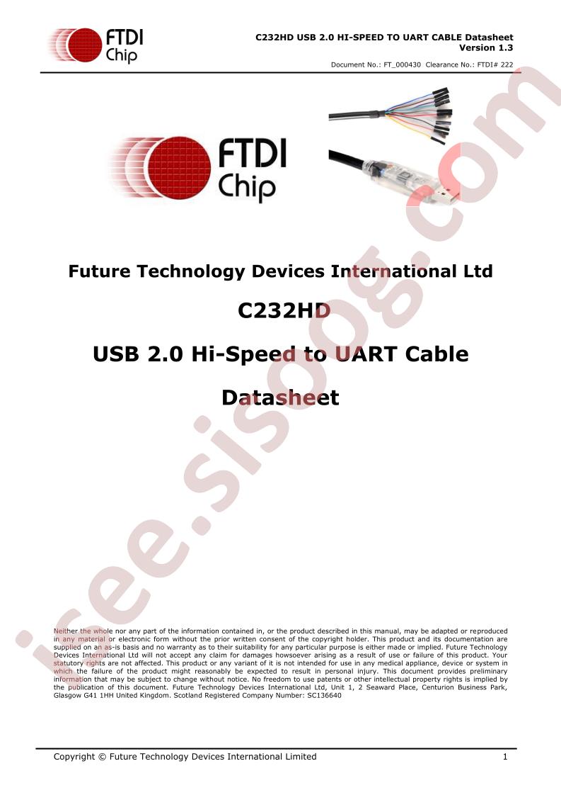 C232HD