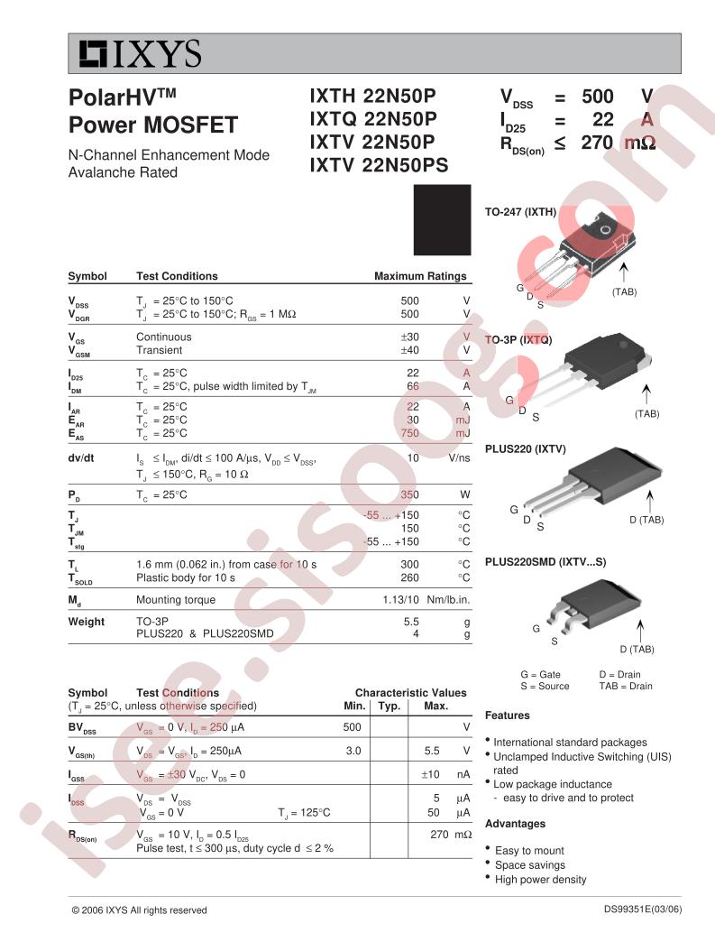 IXT(H,Q,V)22N50P(S)