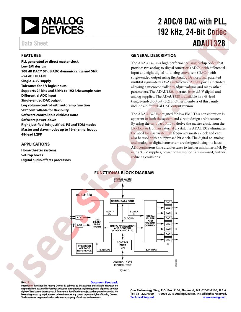 ADAU1328