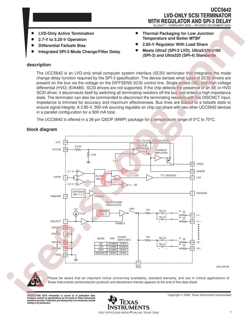 UCC5642