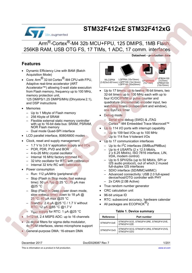 STM32F412xE, STM32F412xG