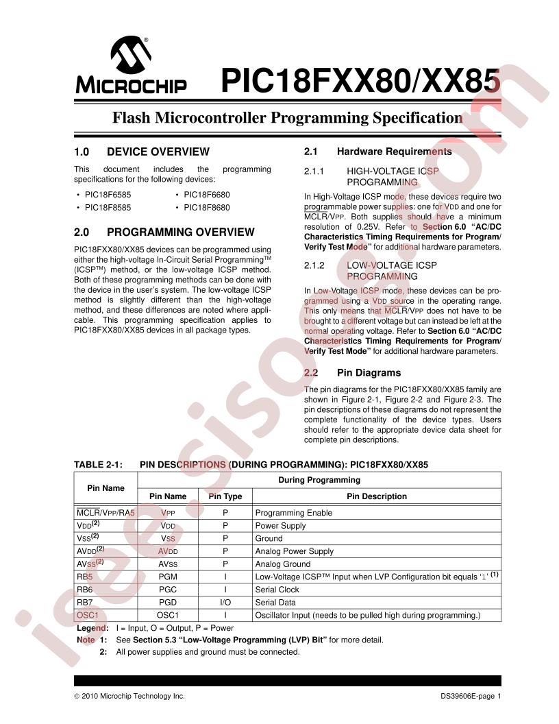 PIC18Fx585, x680 Programming Specification